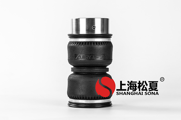 打造<a href='http://m.mayor-forum.cn/' target='_blank'><u>空氣彈簧</u></a>網(wǎng)購(gòu)平臺(tái)