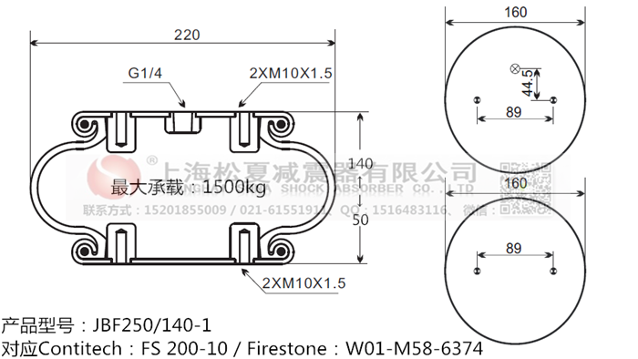 JBF250/140-1橡膠<a href='http://m.mayor-forum.cn/' target='_blank'><u>空氣彈簧</u></a>