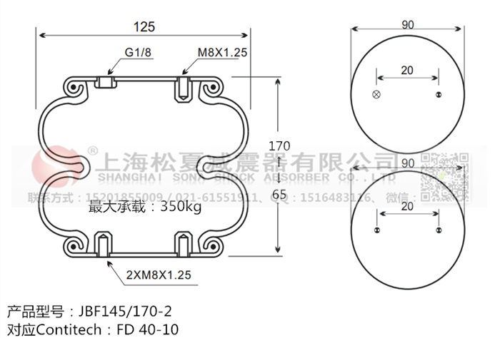 橡膠<a href='http://m.mayor-forum.cn/' target='_blank'><u>空氣彈簧</u></a>