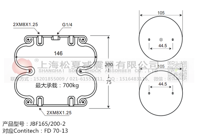 JBF165/200-2橡膠<a href='http://m.mayor-forum.cn/' target='_blank'><u>空氣彈簧</u></a>