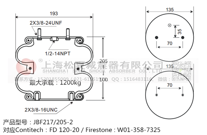 JBF217/205-2橡膠<a href='http://m.mayor-forum.cn/' target='_blank'><u>空氣彈簧</u></a>