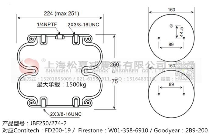 JBF250/274-2橡膠<a href='http://m.mayor-forum.cn/' target='_blank'><u>空氣彈簧</u></a>