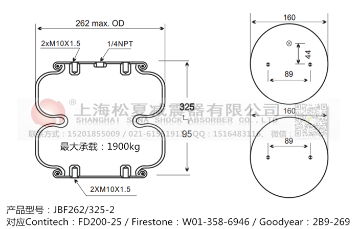 JBF262/325-2橡膠<a href='http://m.mayor-forum.cn/' target='_blank'><u>空氣彈簧</u></a>