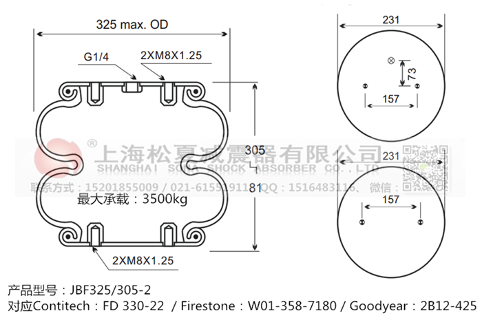 JBF325/305-2橡膠<a href='http://m.mayor-forum.cn/' target='_blank'><u>空氣彈簧</u></a>
