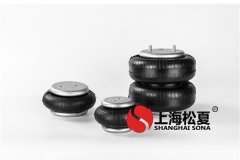 工業(yè)<a href='http://m.mayor-forum.cn/' target='_blank'><u>空氣彈簧</u></a>動(dòng)畫視頻