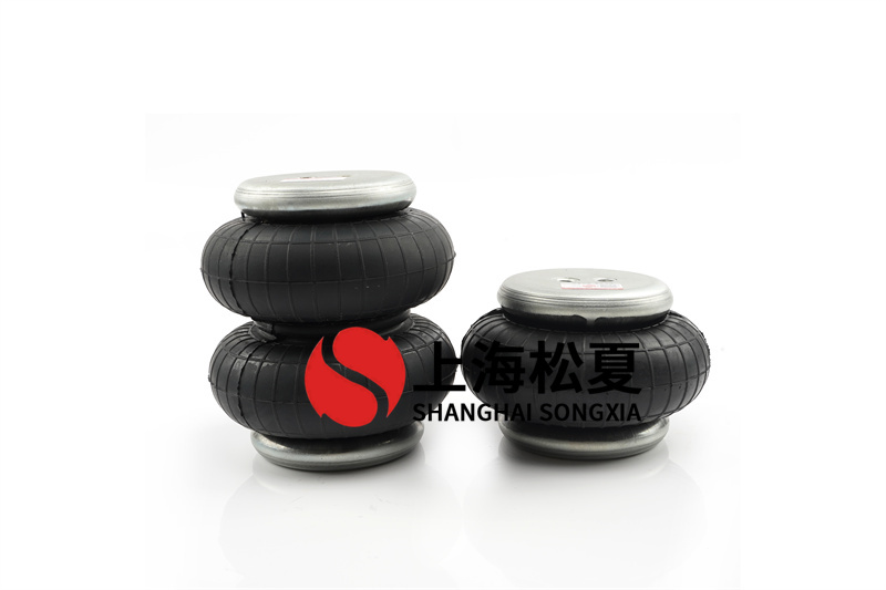 <a href='http://m.mayor-forum.cn/' target='_blank'><u>空氣彈簧</u></a>的慣性力矩